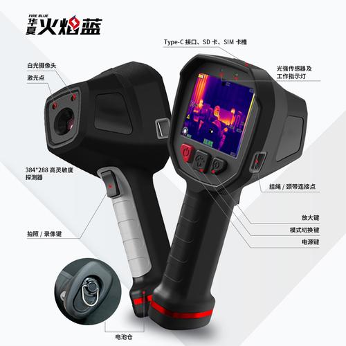 手持式消防用紅外熱像儀 原理、應用與選購指南